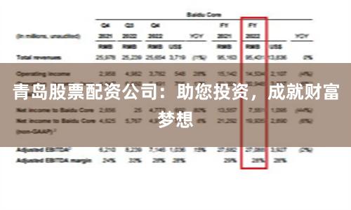 青岛股票配资公司：助您投资，成就财富梦想