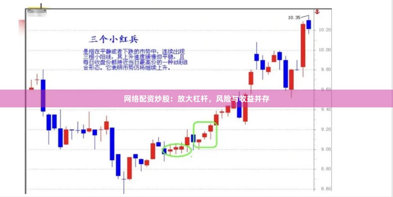 网络配资炒股：放大杠杆，风险与收益并存