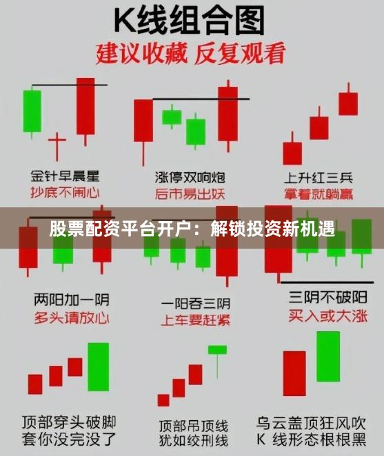 股票配资平台开户：解锁投资新机遇