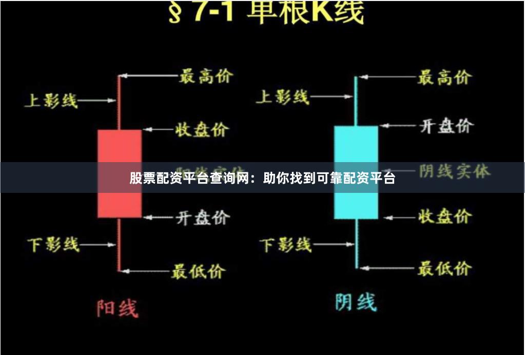 股票配资平台查询网：助你找到可靠配资平台