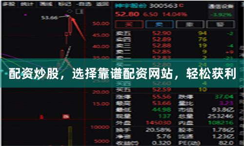 配资炒股，选择靠谱配资网站，轻松获利