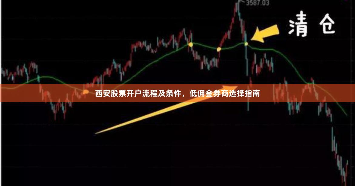 西安股票开户流程及条件，低佣金券商选择指南