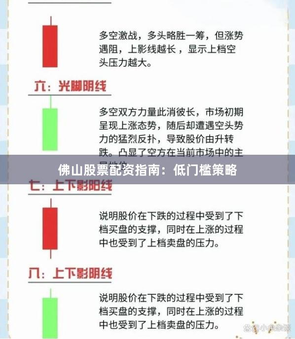 佛山股票配资指南：低门槛策略