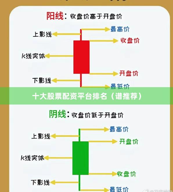 十大股票配资平台排名（谱推荐）