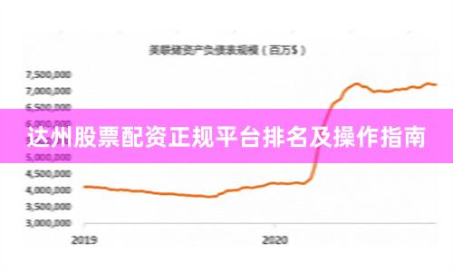达州股票配资正规平台排名及操作指南
